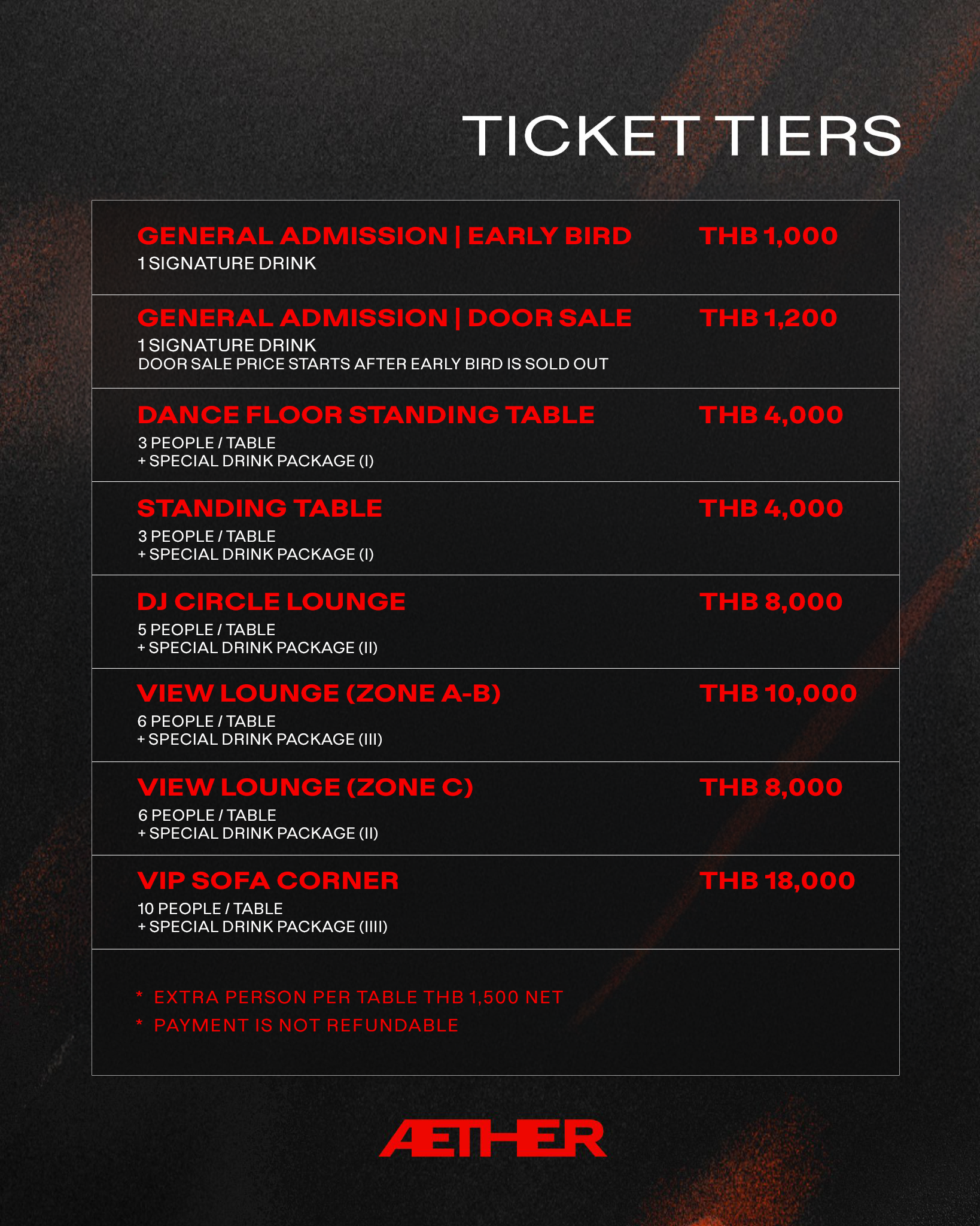 ÆTHER Rooftop Experience