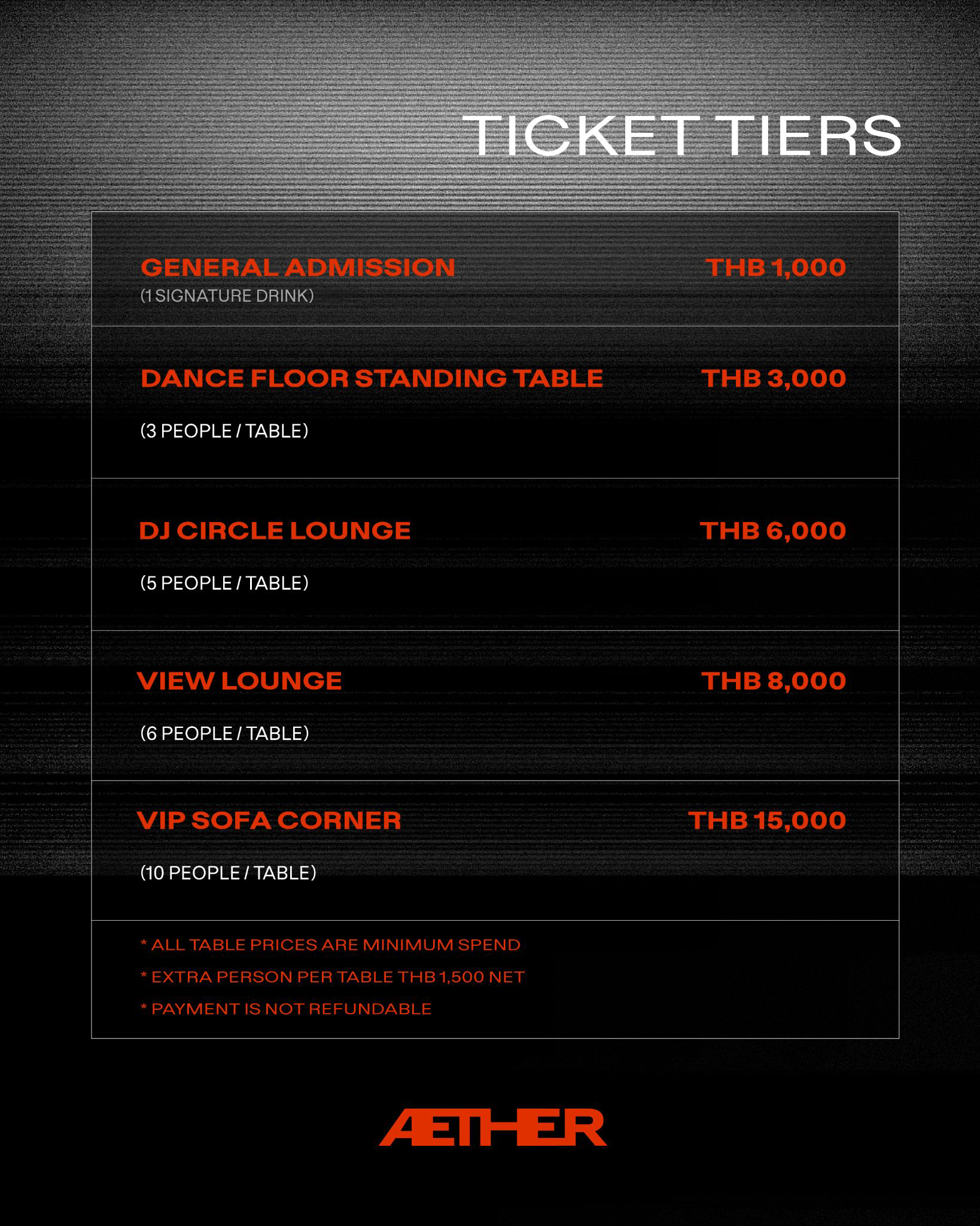 ÆTHER Rooftop Experience