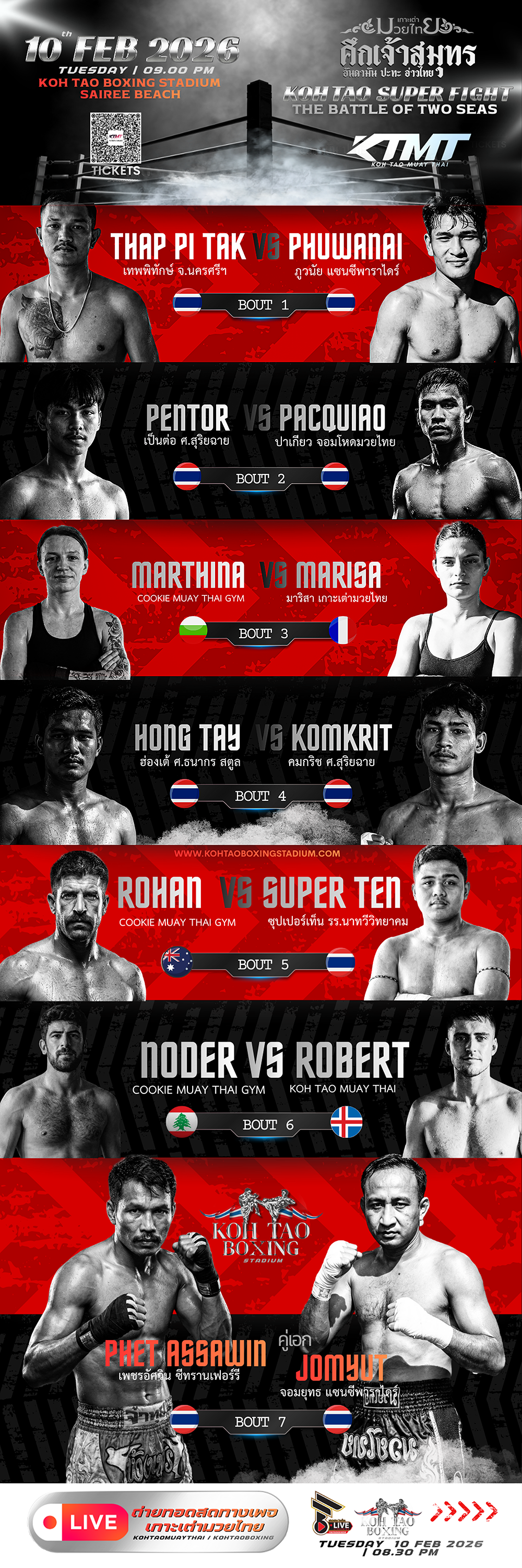 KOH TAO SUPER FIGHT: THE BATTLE OF TWO SEAS