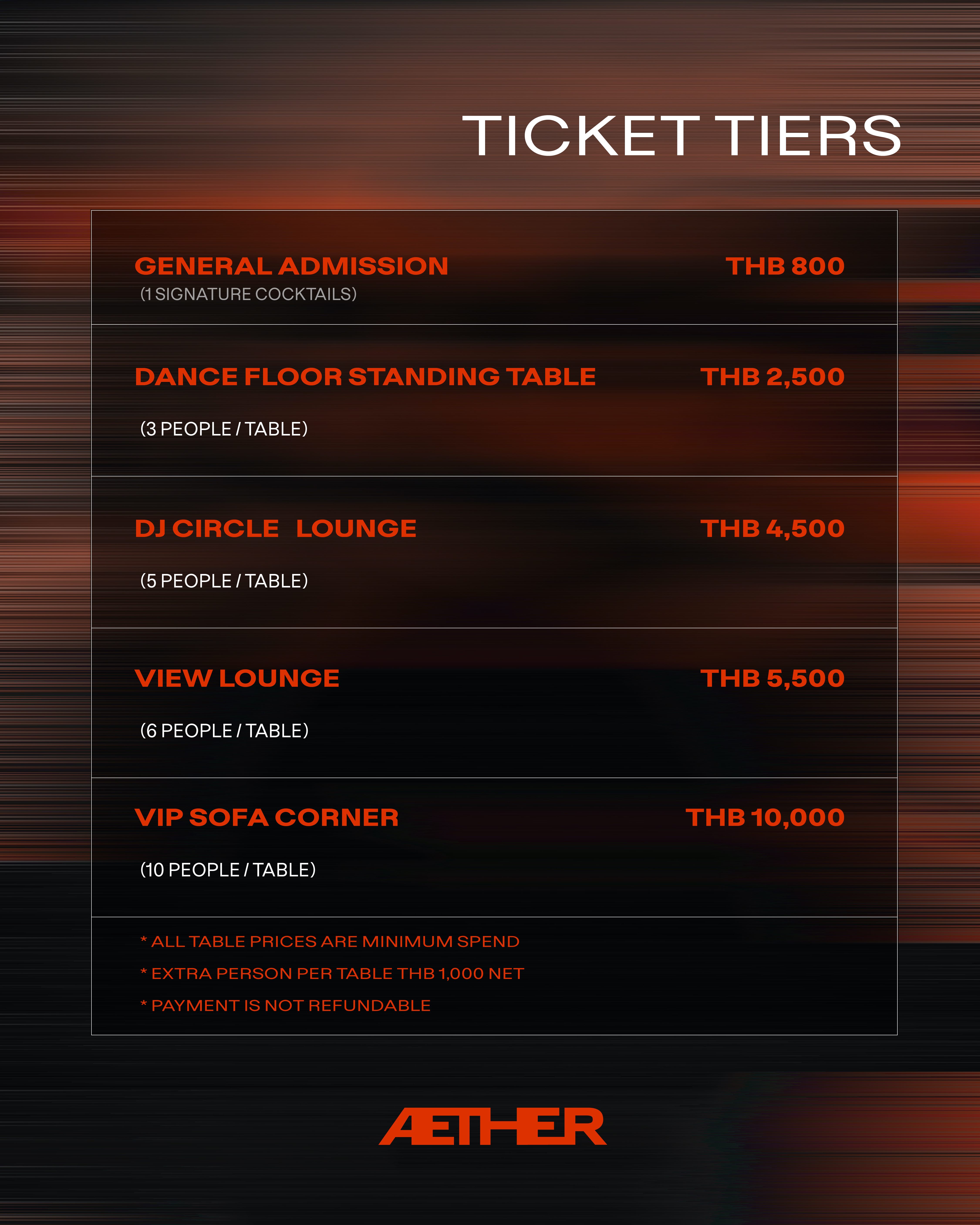 ÆTHER Rooftop Experience