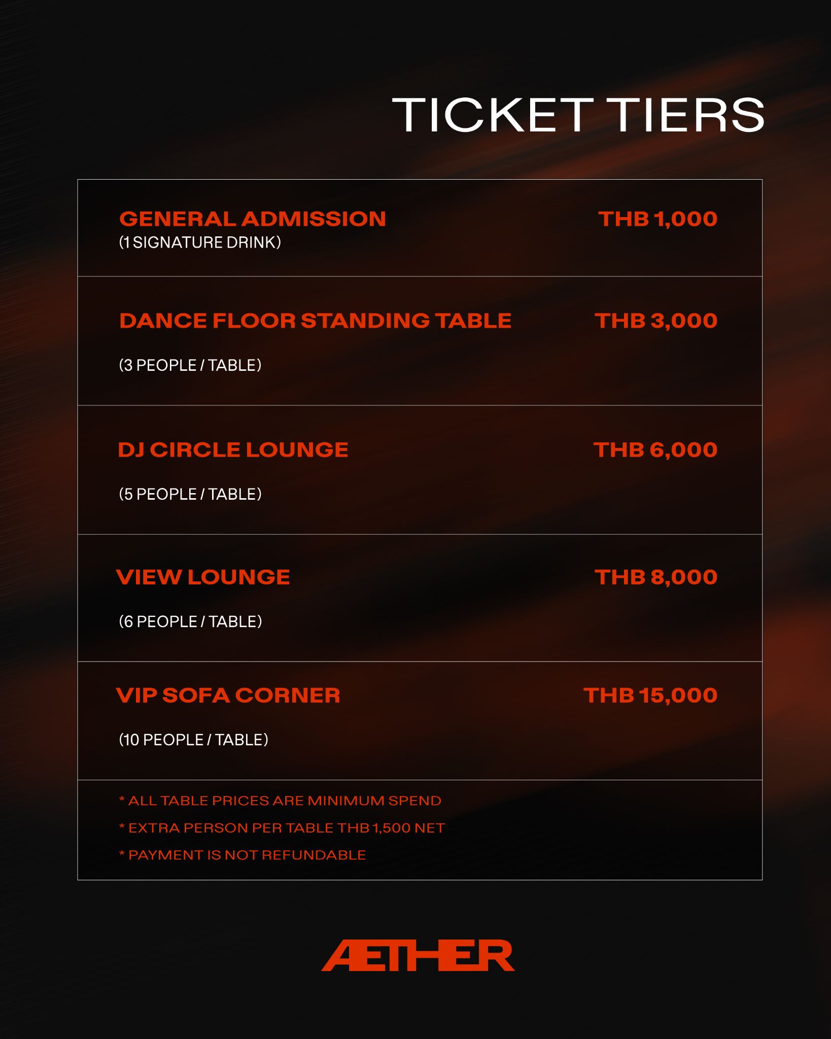 ÆTHER Rooftop Experience