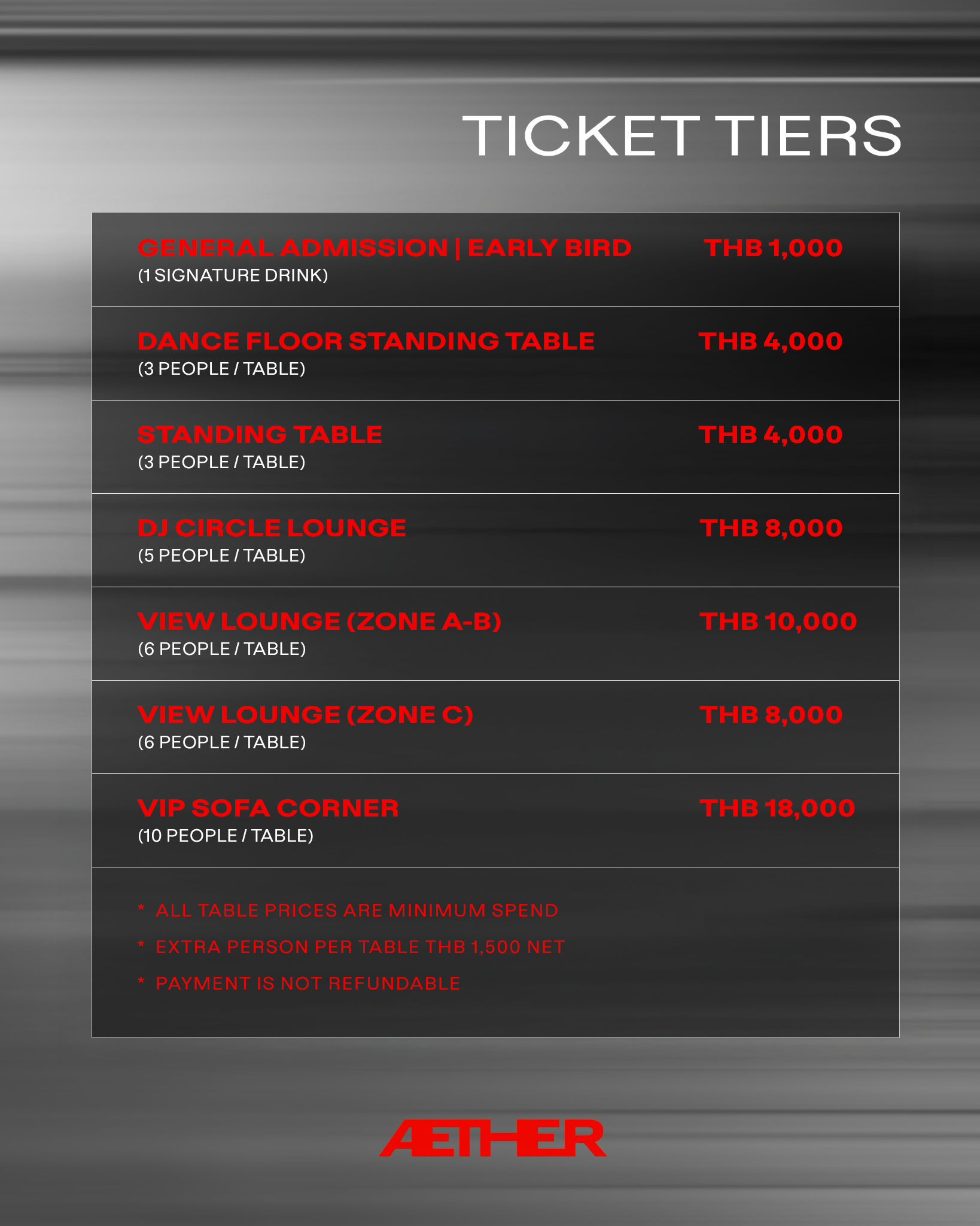 ÆTHER Rooftop Experience