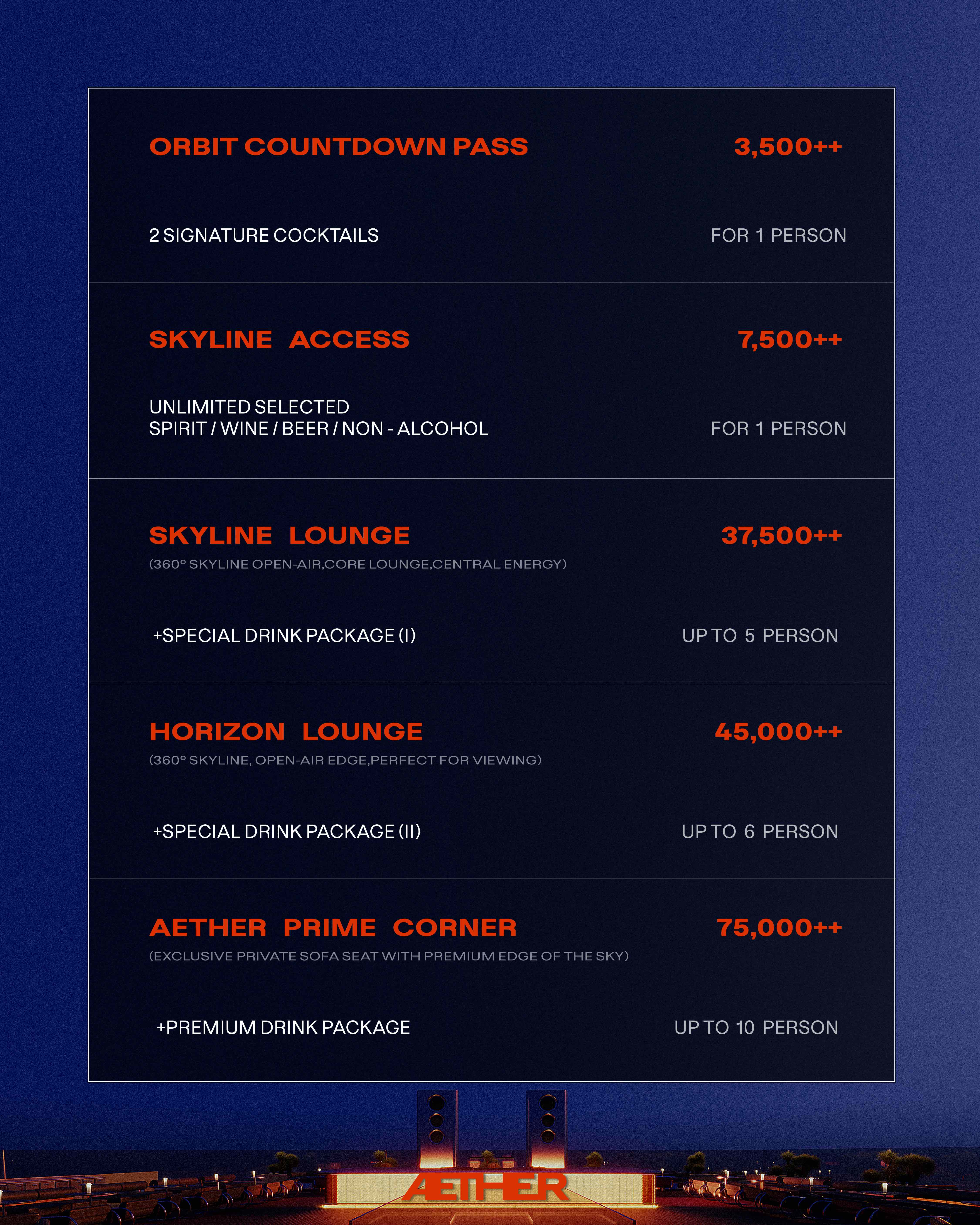 ÆTHER Rooftop Experience