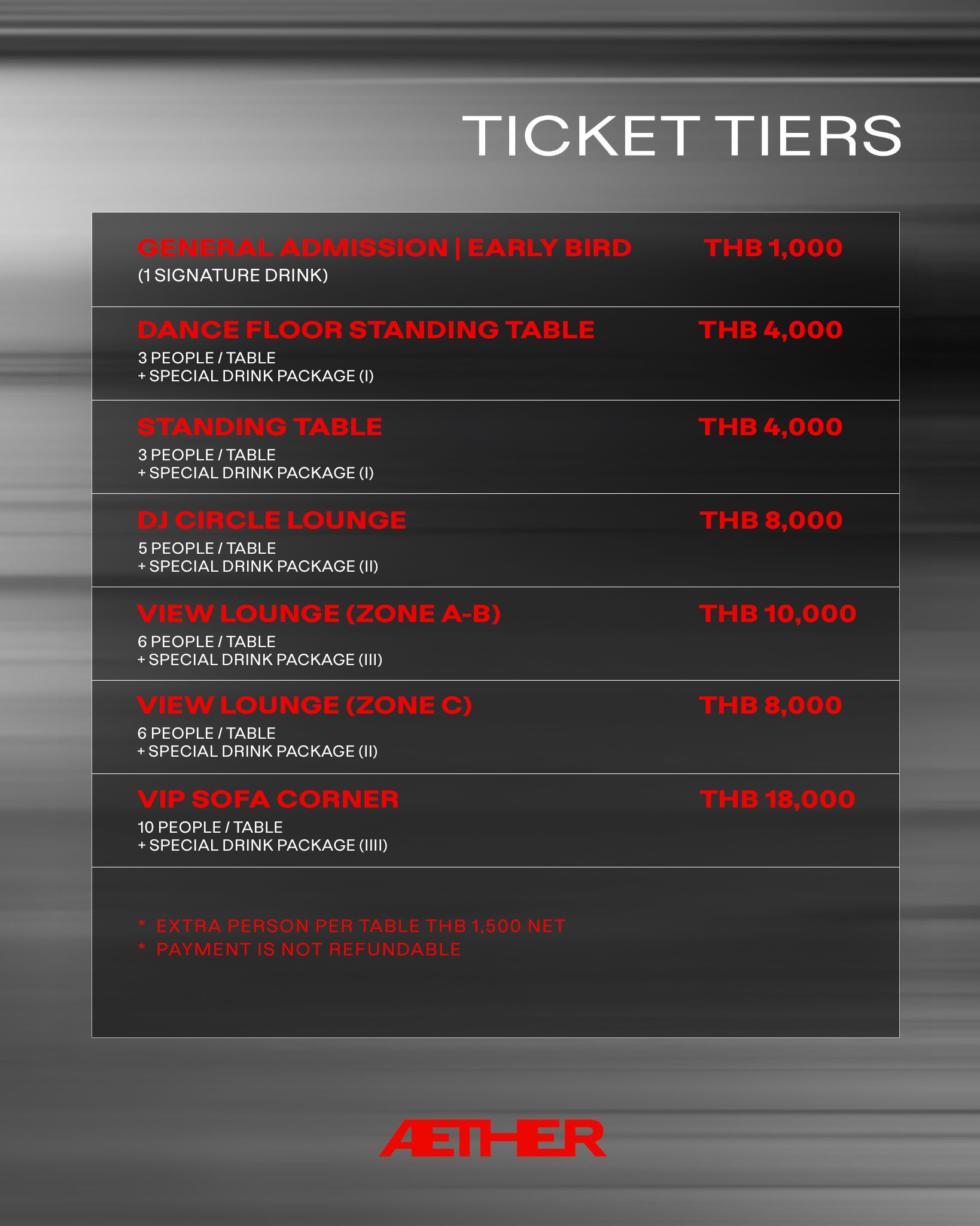 ÆTHER Rooftop Experience