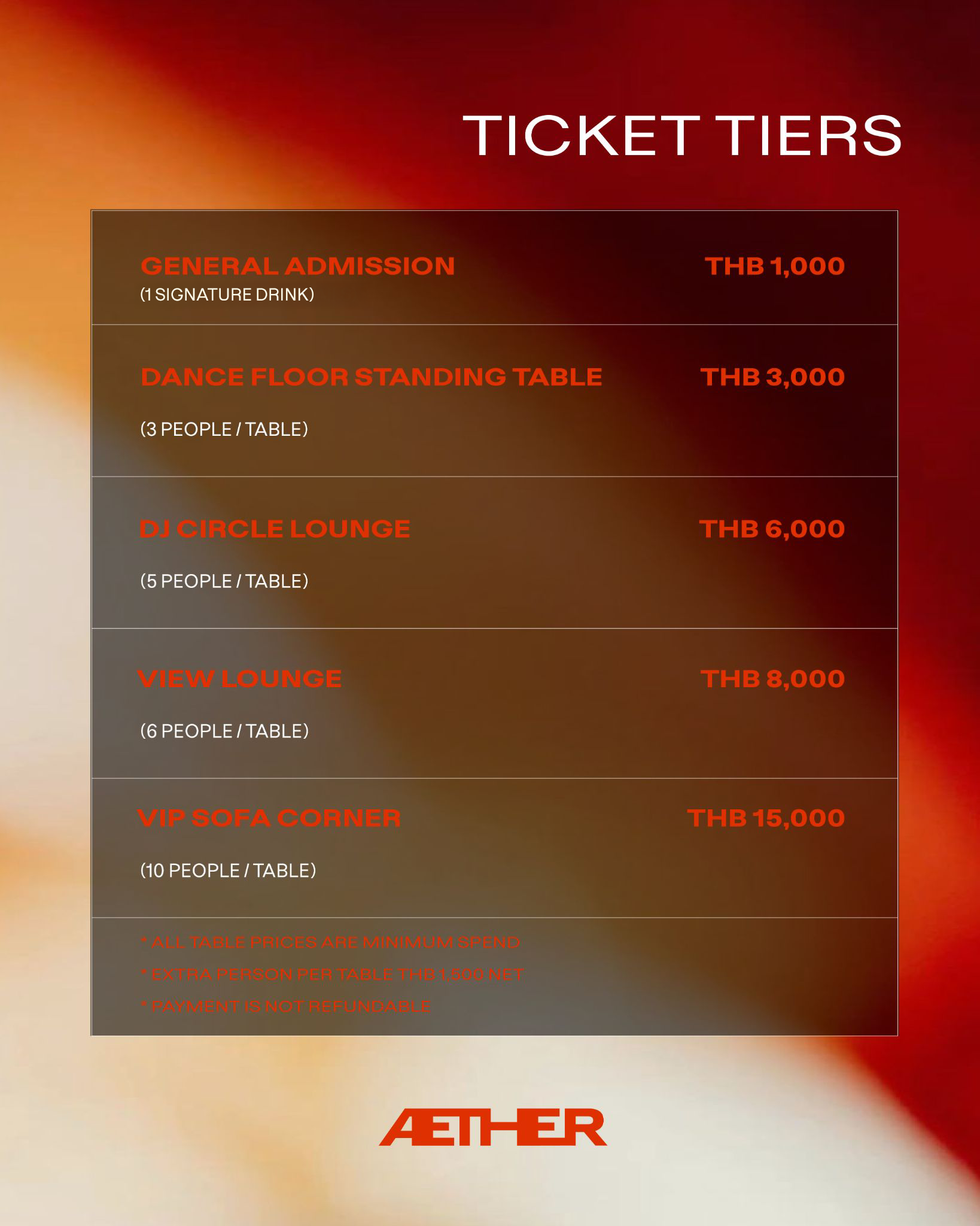 ÆTHER Rooftop Experience