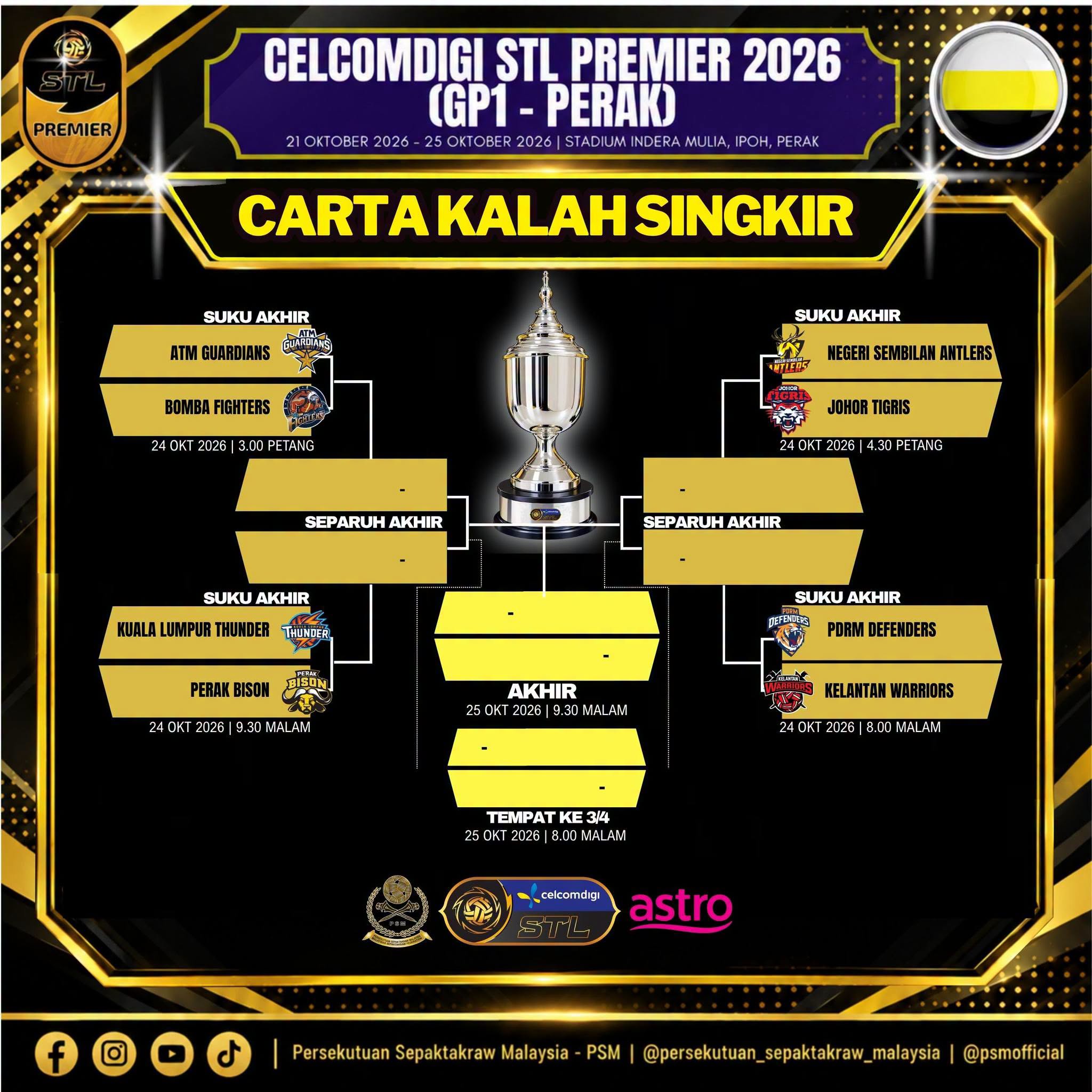 Tickethotline - CELCOMDIGI STL 2026 GP PERAK
