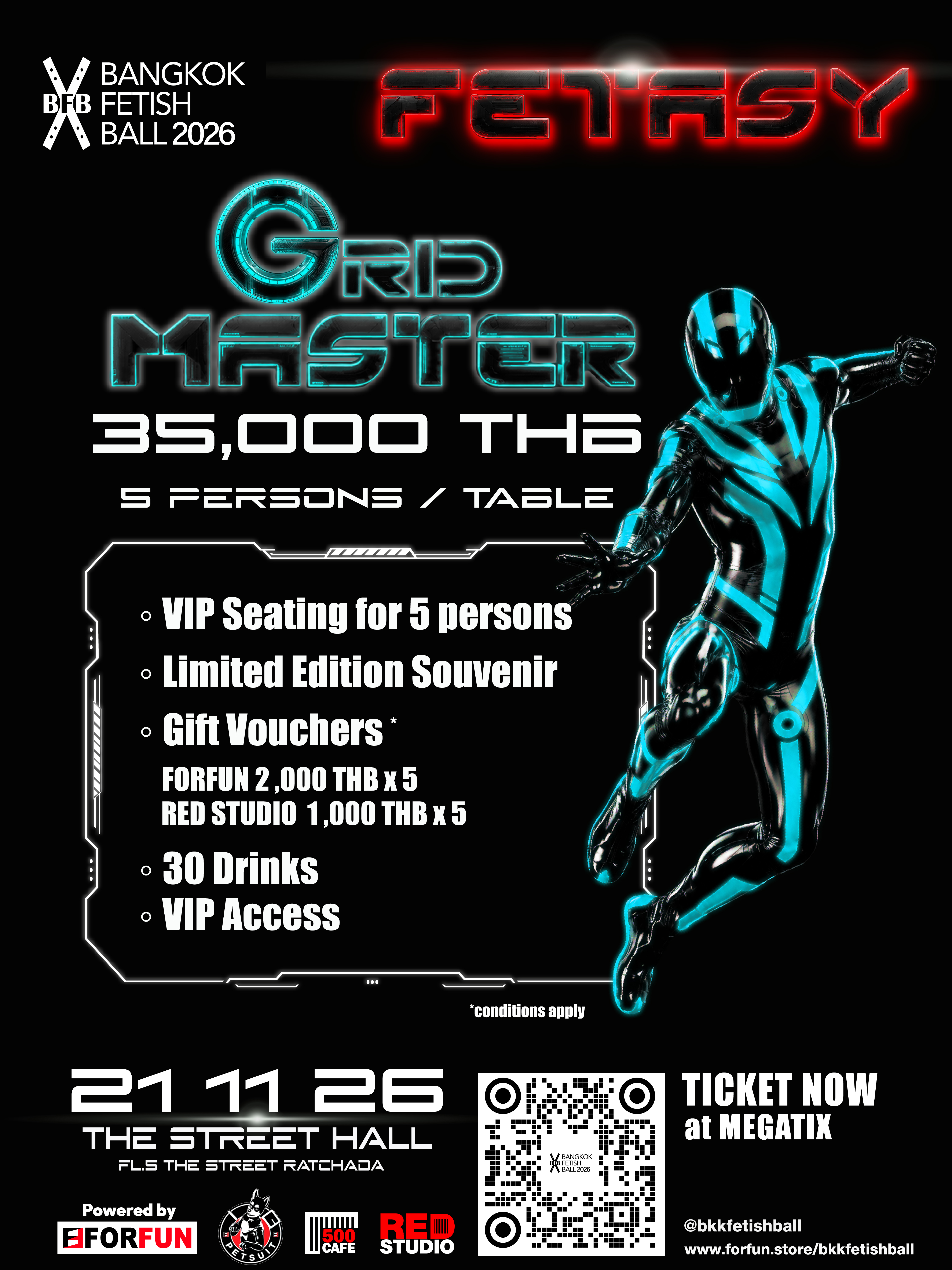 grid master